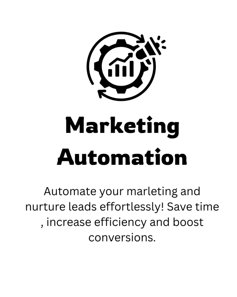image of best digital marketing expert in calicut in marketing automation