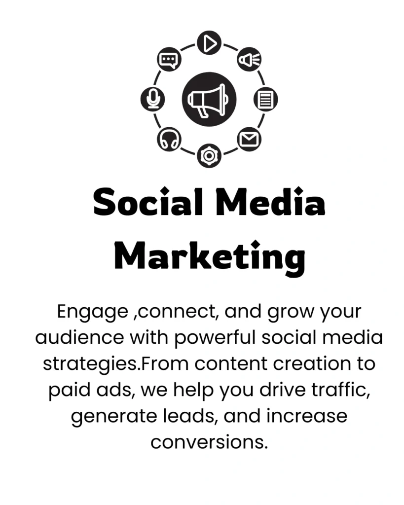 Image of best digital marketing expert in calicut in social media marketing